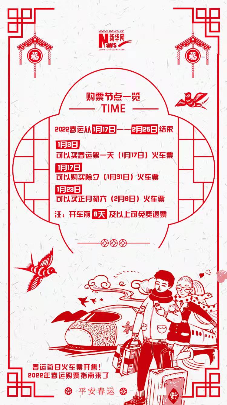 2022年春運(yùn)首日火車票開售！購票指南來了