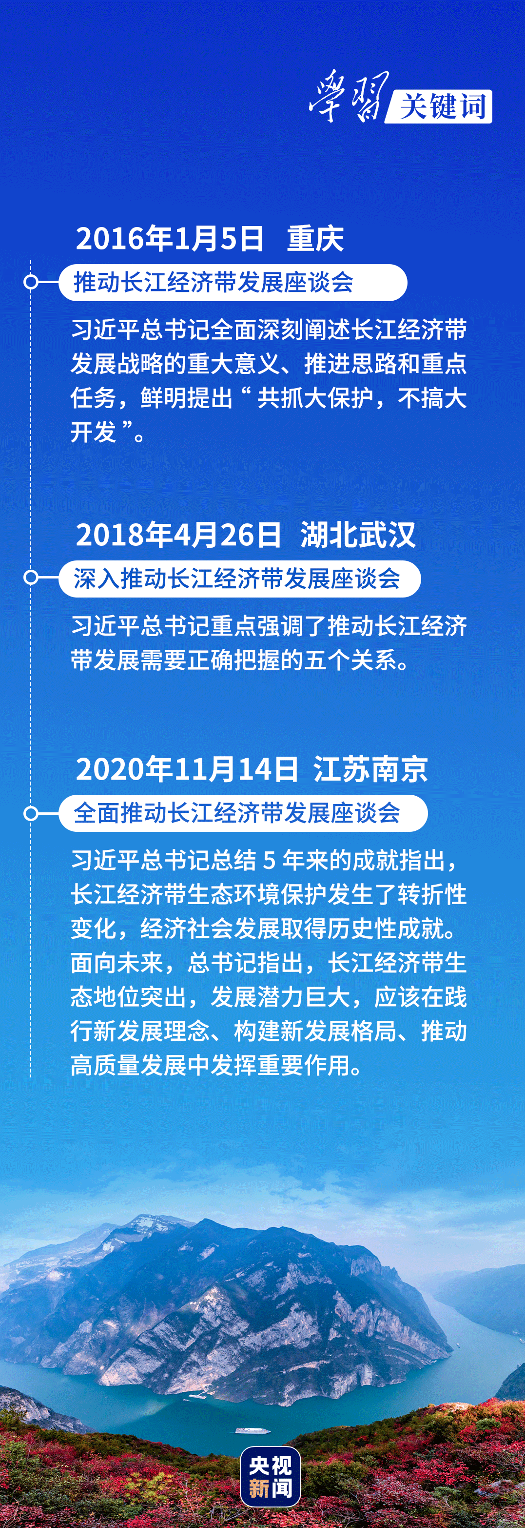 學(xué)習(xí)關(guān)鍵詞丨聽，長江經(jīng)濟(jì)帶高質(zhì)量發(fā)展“協(xié)奏曲”