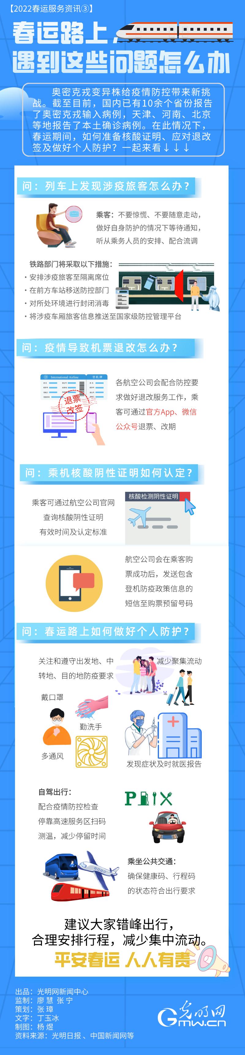 【2022春運(yùn)服務(wù)資訊③】春運(yùn)路上，遇到這些問(wèn)題怎么辦