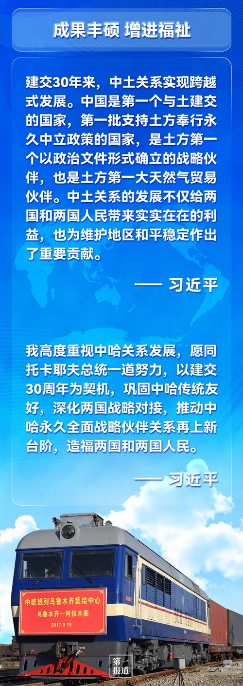 第一報(bào)道 | 建交三十年，習(xí)主席這樣評(píng)價(jià)與中亞五國關(guān)系