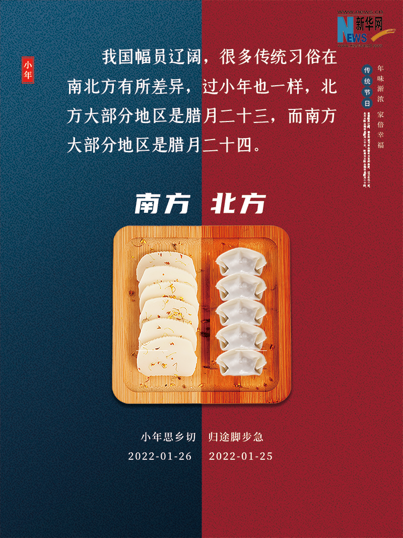 小年到底是什么年？