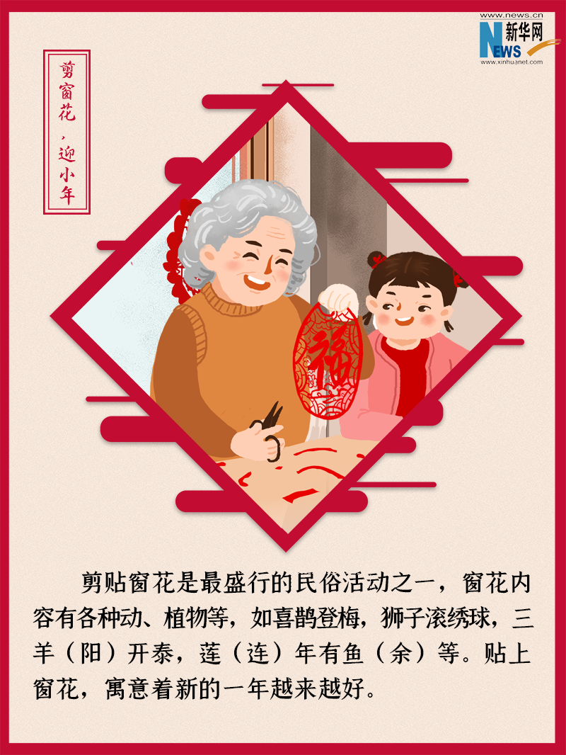 小年到底是什么年？