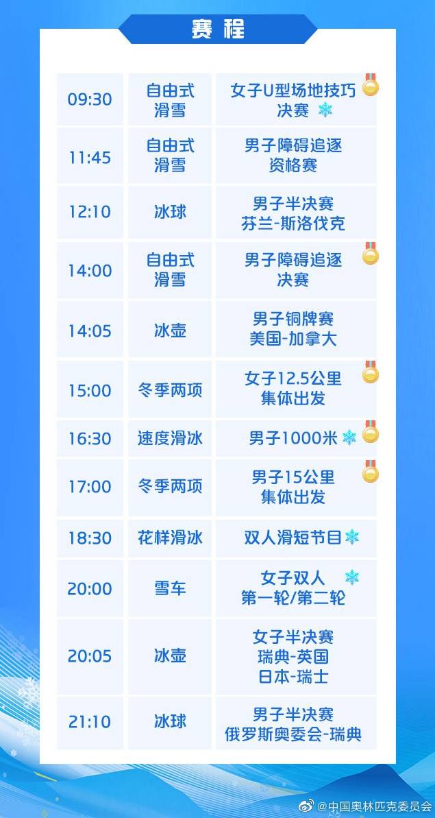 冬奧今日看點：谷愛凌沖金，隋文靜/韓聰亮相雙人滑
