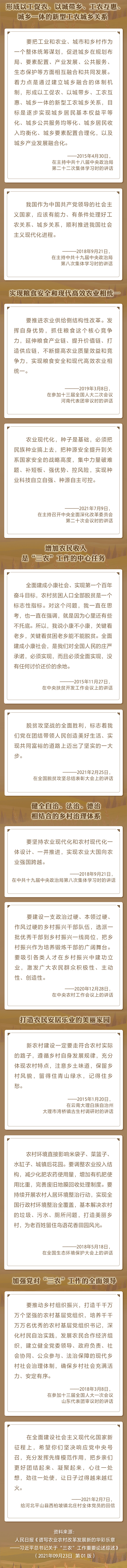“民族要復(fù)興，鄉(xiāng)村必振興” 重溫總書記關(guān)于“三農(nóng)”工作重要論述綜述