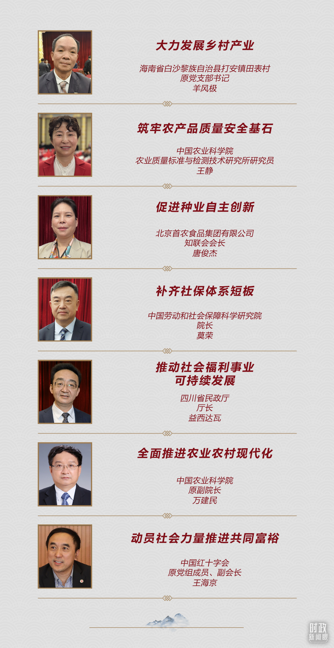 連續(xù)第十年參加政協(xié)聯(lián)組會(huì)，習(xí)近平強(qiáng)調(diào)這三個(gè)“底”