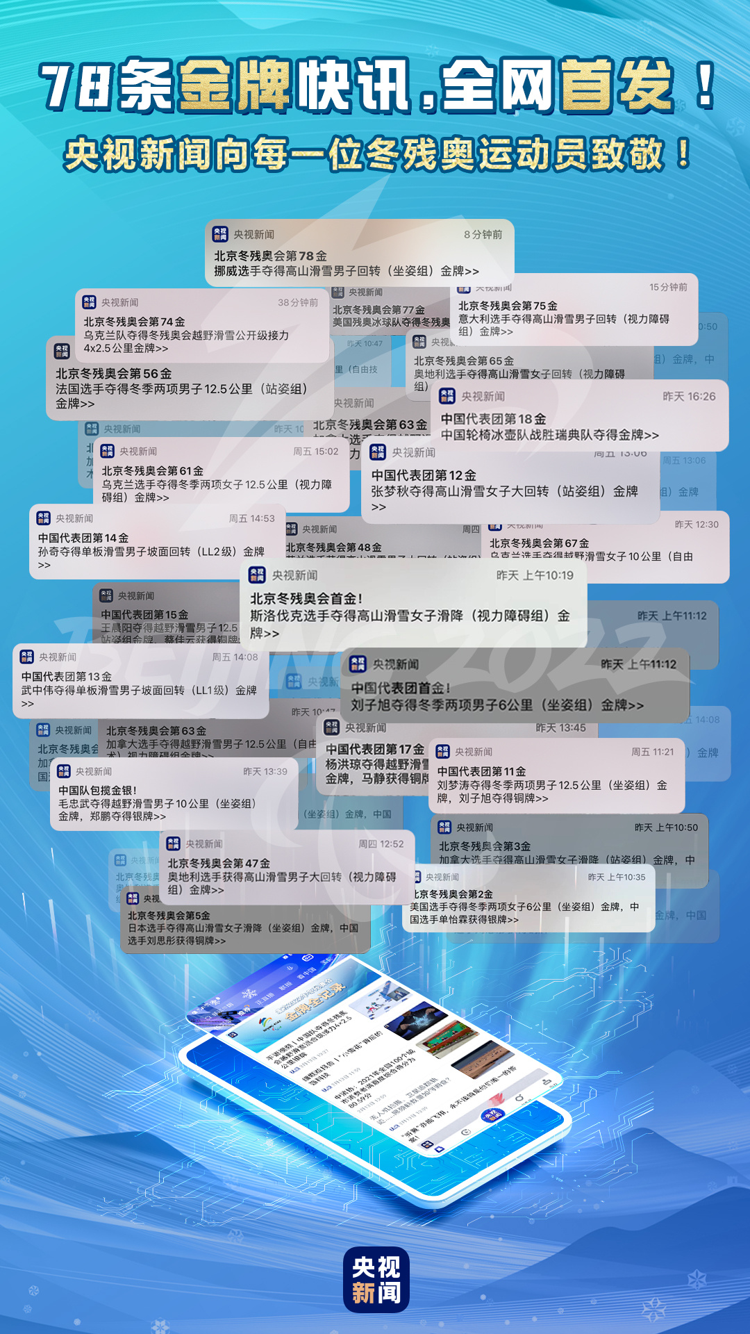 SEE YOU！央視新聞以78次推送致敬拼搏而不屈的你們