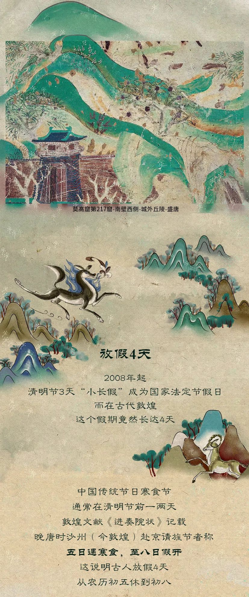 敦煌壁畫里的清明，不止雨紛紛