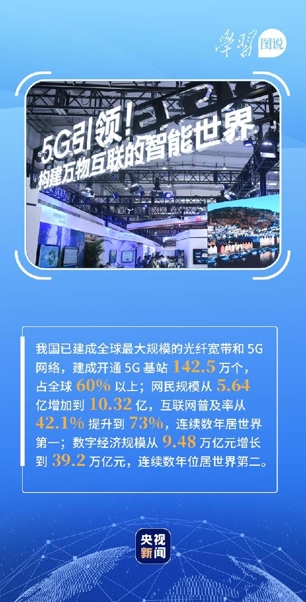 學(xué)習(xí)圖說丨這，很了不起！