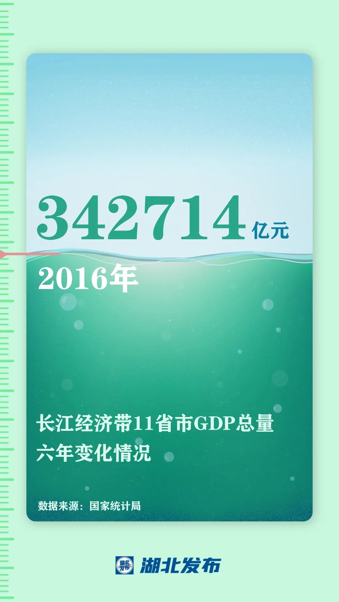 這一帶，牽動(dòng)總書記的心！