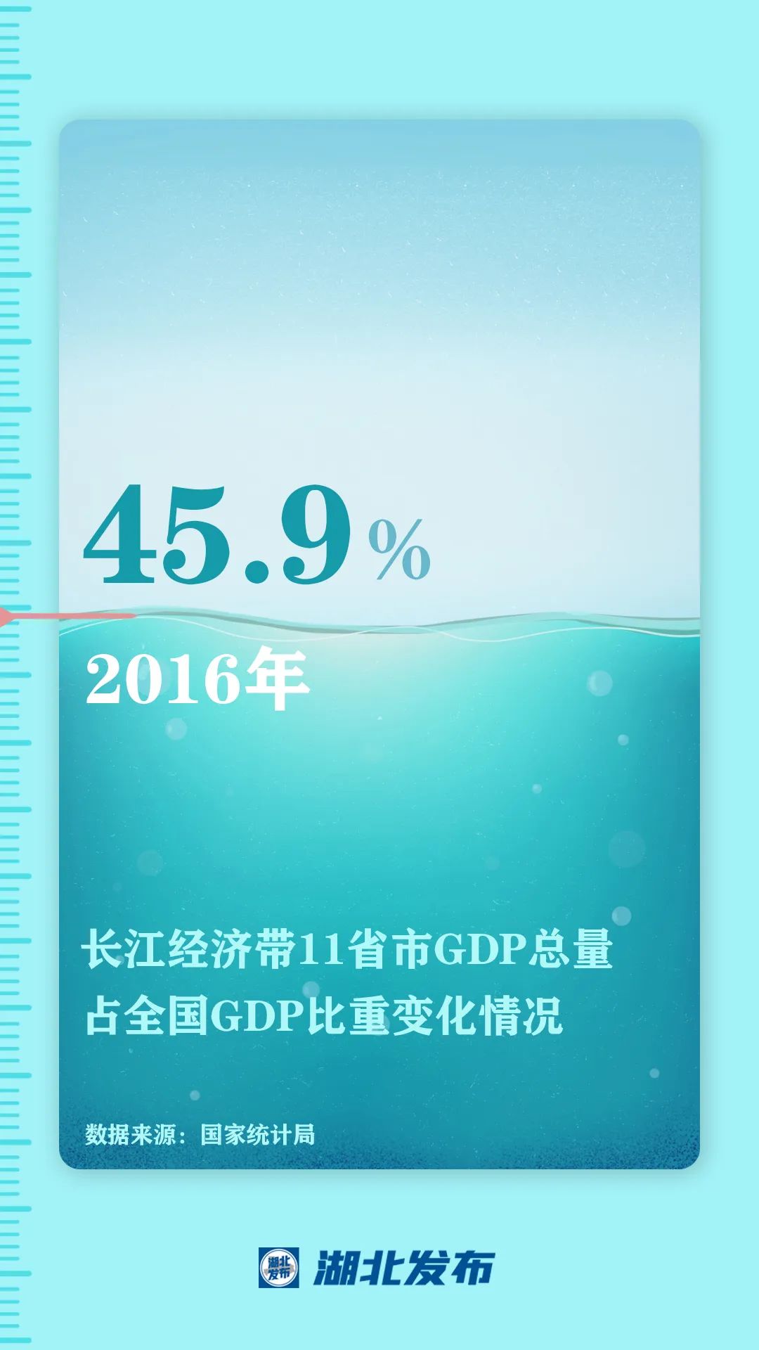 這一帶，牽動(dòng)總書記的心！