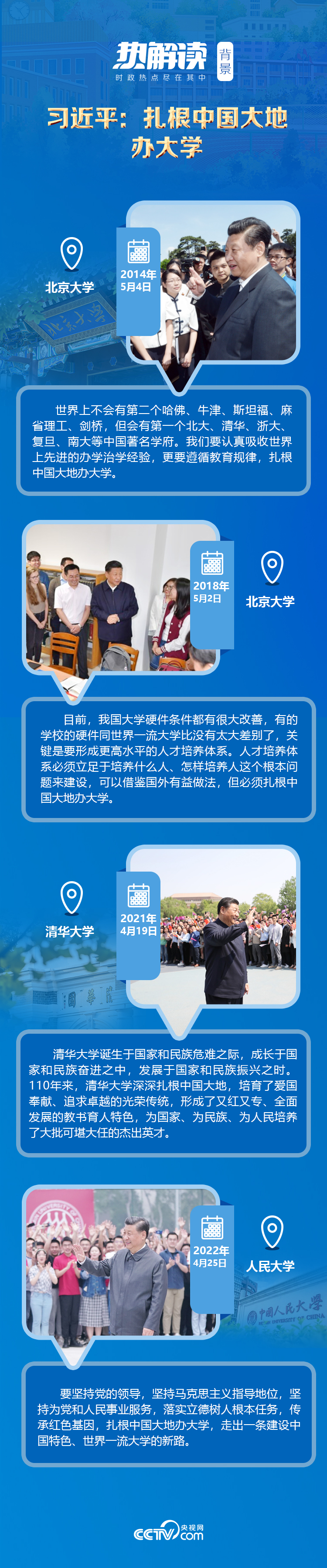 熱解讀｜在三所著名高校，總書記均強調同一要求