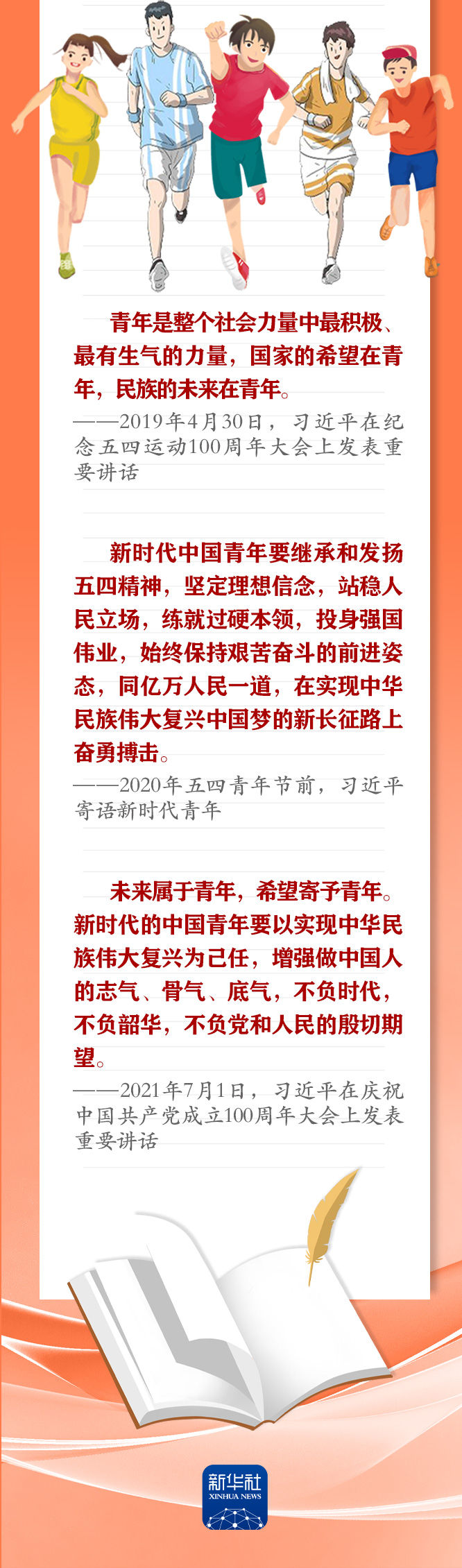 手繪長卷 | 共青團員們，總書記這些話要牢記
