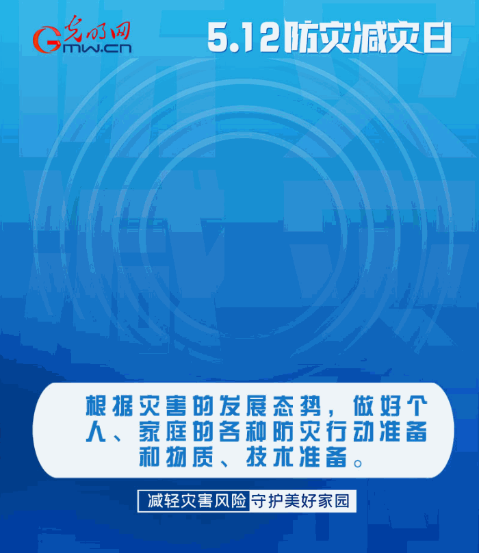 【動(dòng)態(tài)海報(bào)】減輕災(zāi)害風(fēng)險(xiǎn)，從這10個(gè)字開(kāi)始
