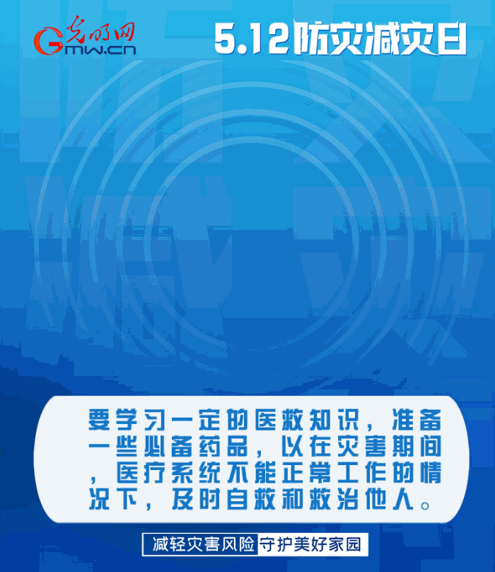 【動(dòng)態(tài)海報(bào)】減輕災(zāi)害風(fēng)險(xiǎn)，從這10個(gè)字開(kāi)始