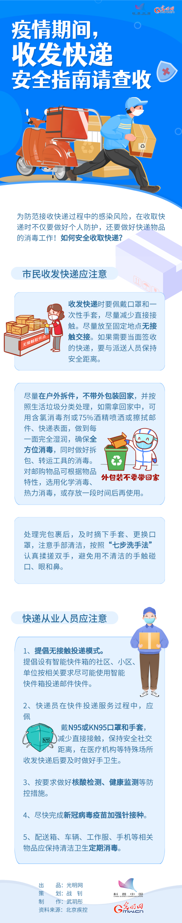 【防疫科普】疫情期間，收發(fā)快遞安全指南請(qǐng)查收→