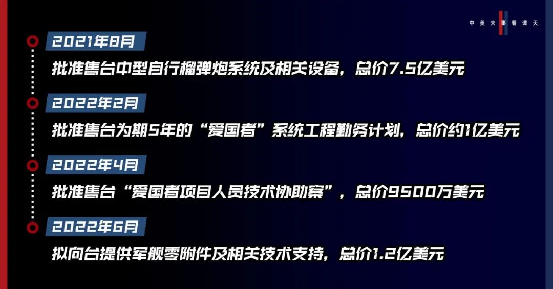 香格里拉對話會(huì)：中美交鋒，擊穿美國三個(gè)幻想