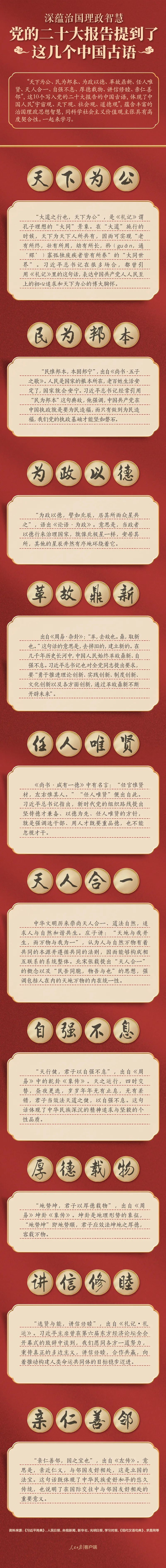 黨的二十大報(bào)告，提到了這幾個(gè)中國(guó)古語(yǔ)