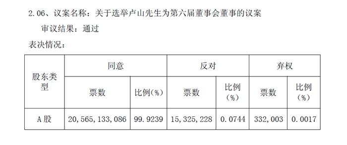 中國聯(lián)通公告截圖。