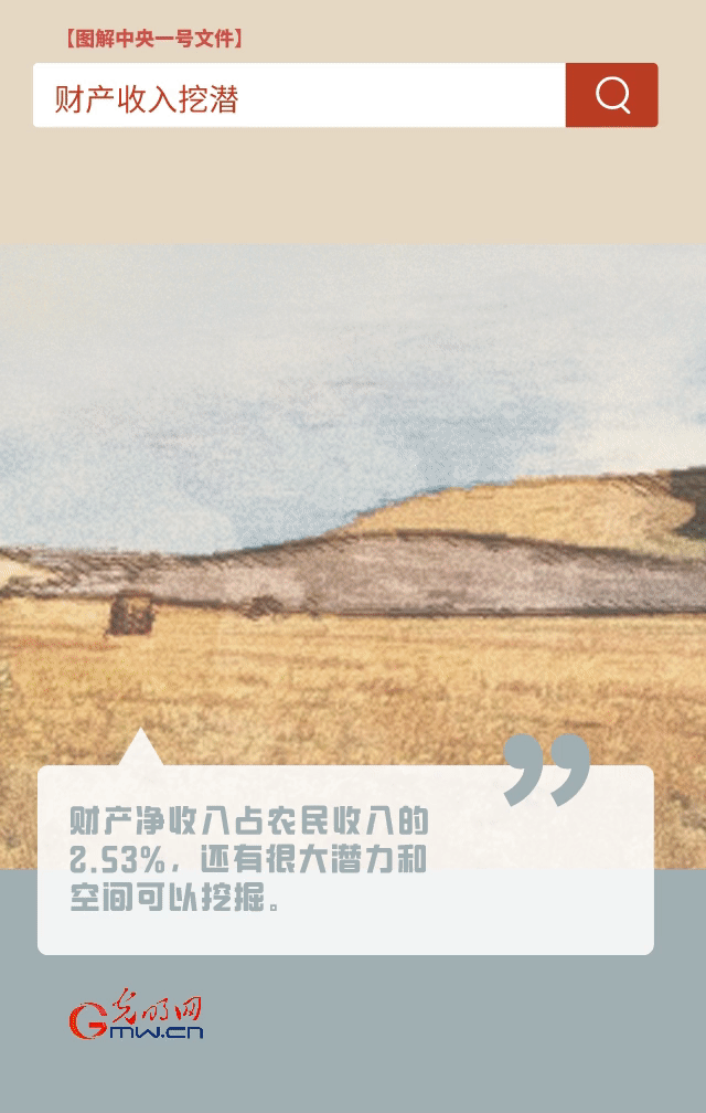 【圖解中央一號文件】“動”漫海報丨今年如何讓農(nóng)民的“錢袋子”鼓起來？