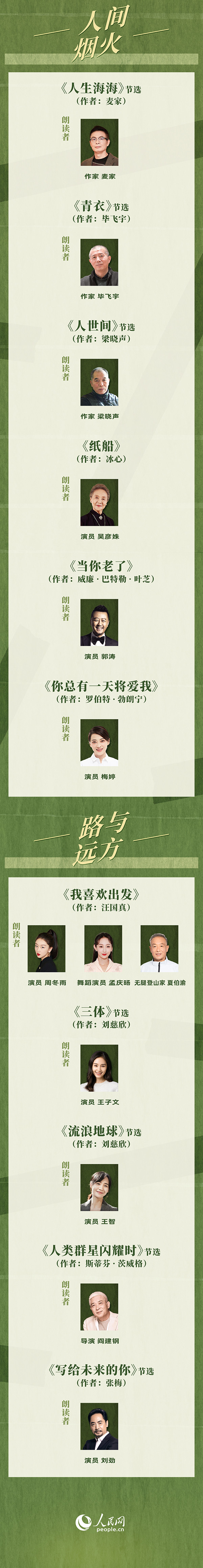 讀書之美｜人民網(wǎng)書香之夜：與梁曉聲、劉燁等20余位名人共享書香