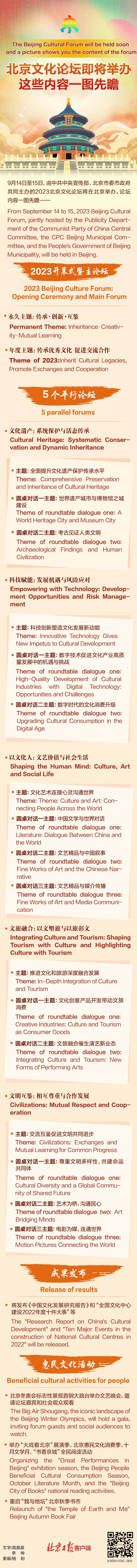 北京文化論壇即將舉辦，這些內(nèi)容一圖先瞻