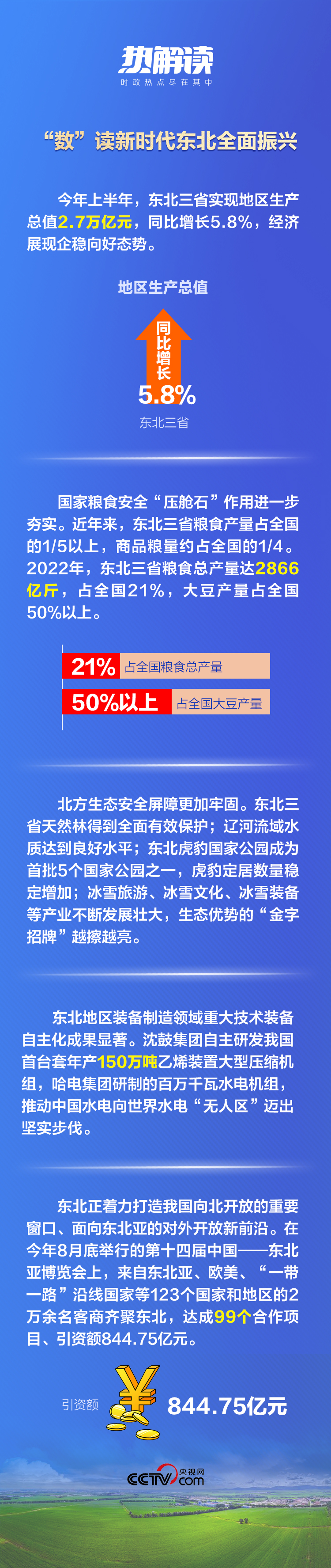 熱解讀丨重要座談會(huì)上，總書記這句話意味深長
