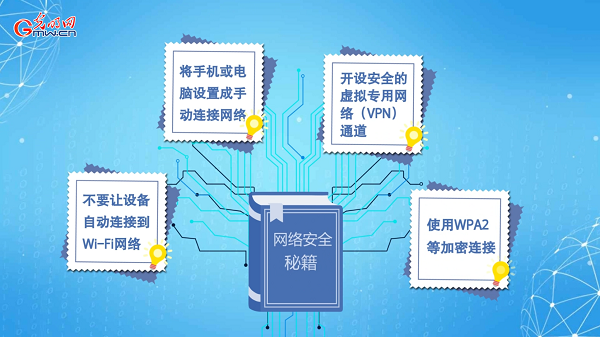 動畫｜有些免費Wi-Fi蹭不得，這樣連網(wǎng)才安全