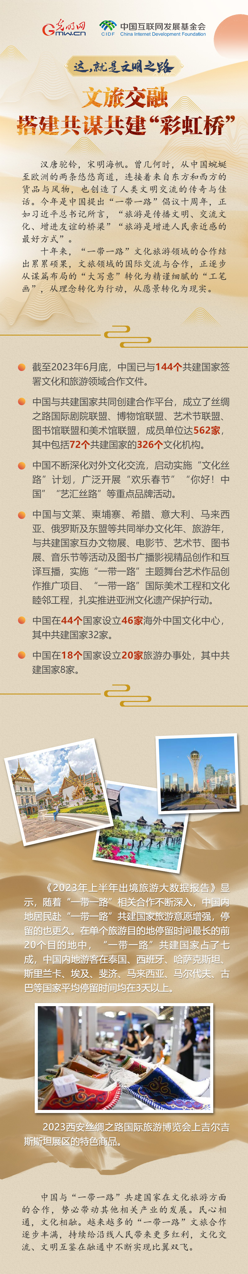【這，就是文明之路①】文旅交融 搭建共謀共建“彩虹橋”