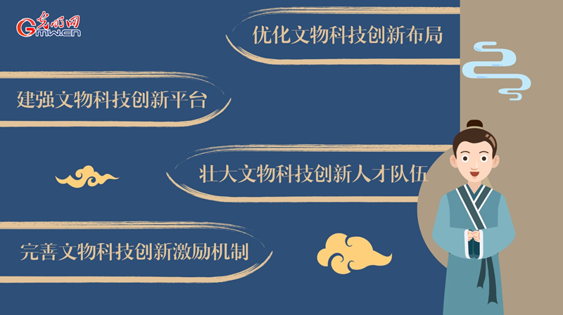 動畫｜加強(qiáng)新時(shí)代文物科技創(chuàng)新，將從這幾方面著手！