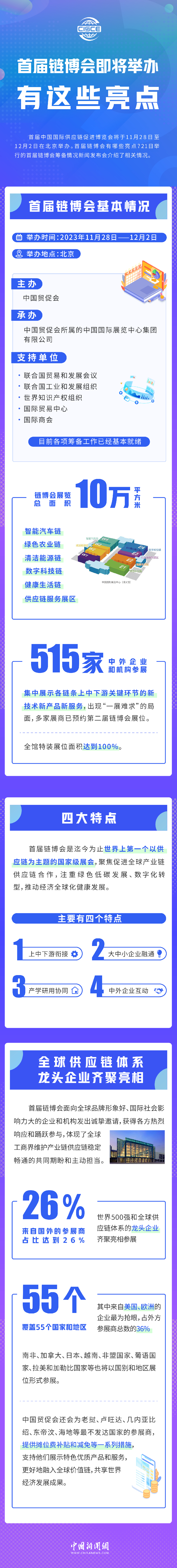 首屆鏈博會(huì)即將舉辦，有這些亮點(diǎn)！