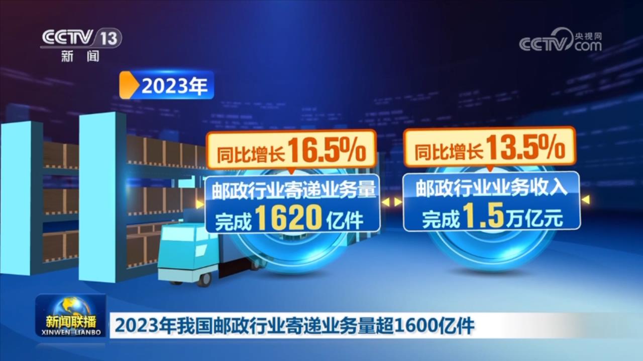 活力持續(xù)向好、內(nèi)生動力增長 中國經(jīng)濟整體穩(wěn)定恢復