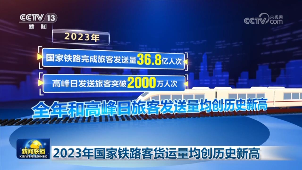 活力持續(xù)向好、內(nèi)生動力增長 中國經(jīng)濟整體穩(wěn)定恢復
