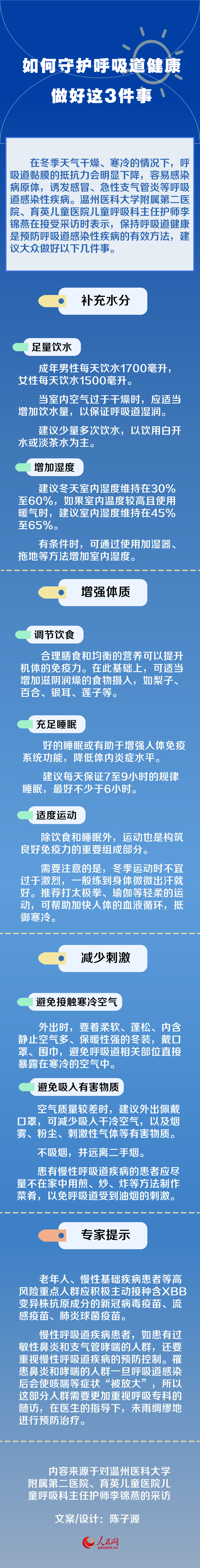 如何守護(hù)呼吸道健康？做好這3件事