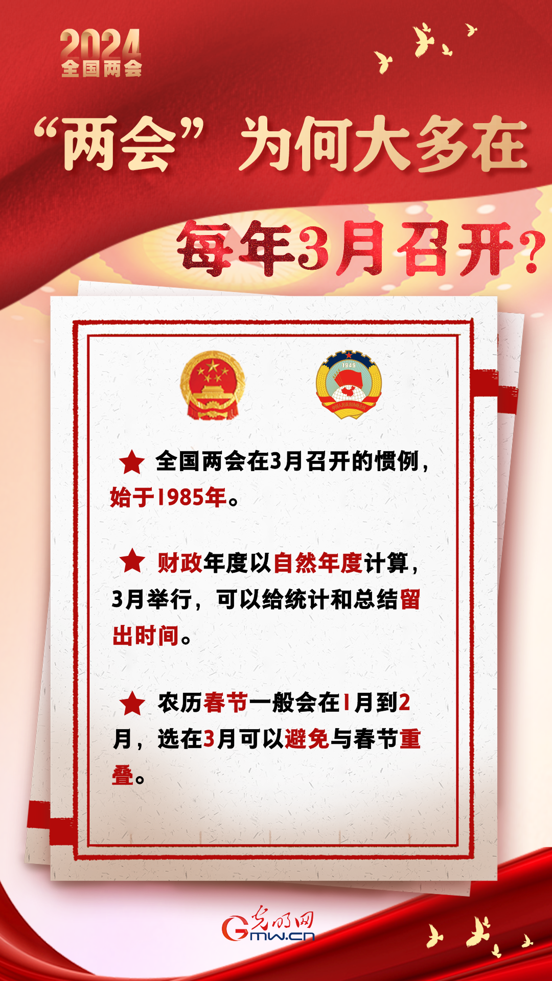 【兩會通】“兩會”為何大多在每年3月召開？