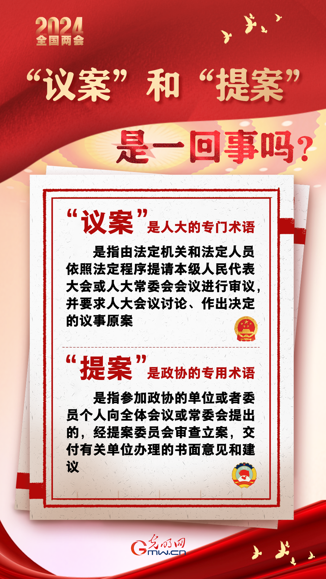 【兩會(huì)通】“議案”和“提案”是一回事嗎？