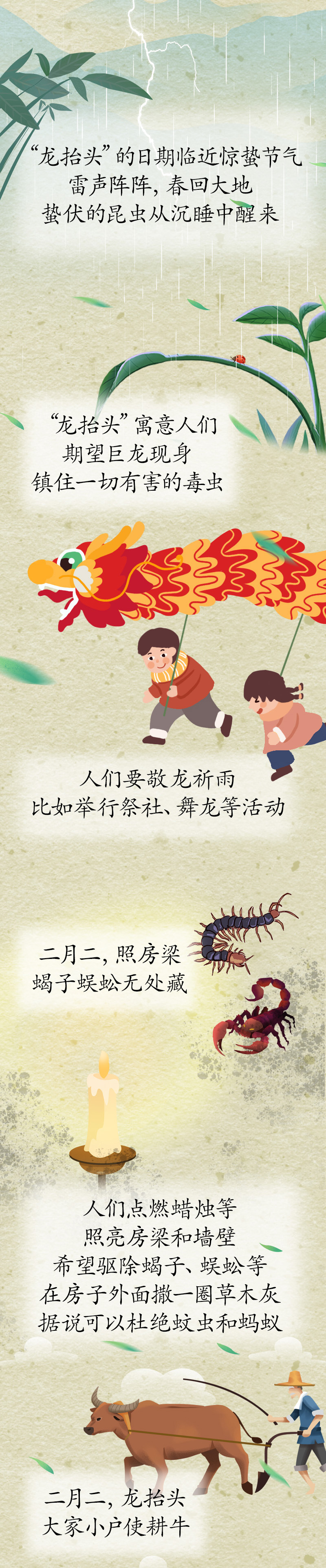 漫話“龍?zhí)ь^”：為何此時要理發(fā)？