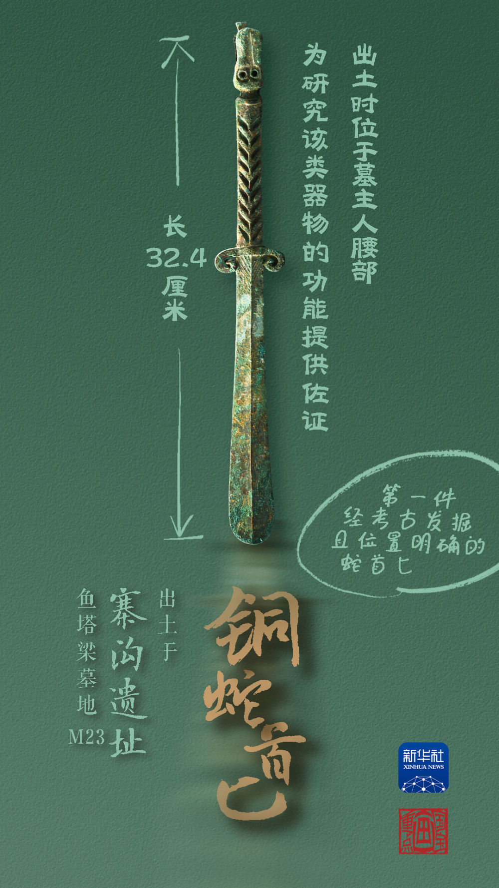 國寶畫重點(diǎn)丨來黃土丘陵之上，看神秘商代方國