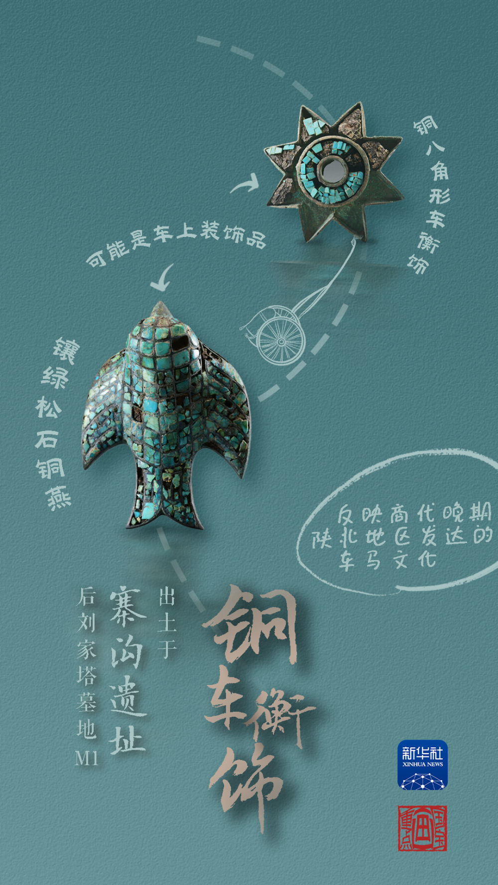 國寶畫重點(diǎn)丨來黃土丘陵之上，看神秘商代方國