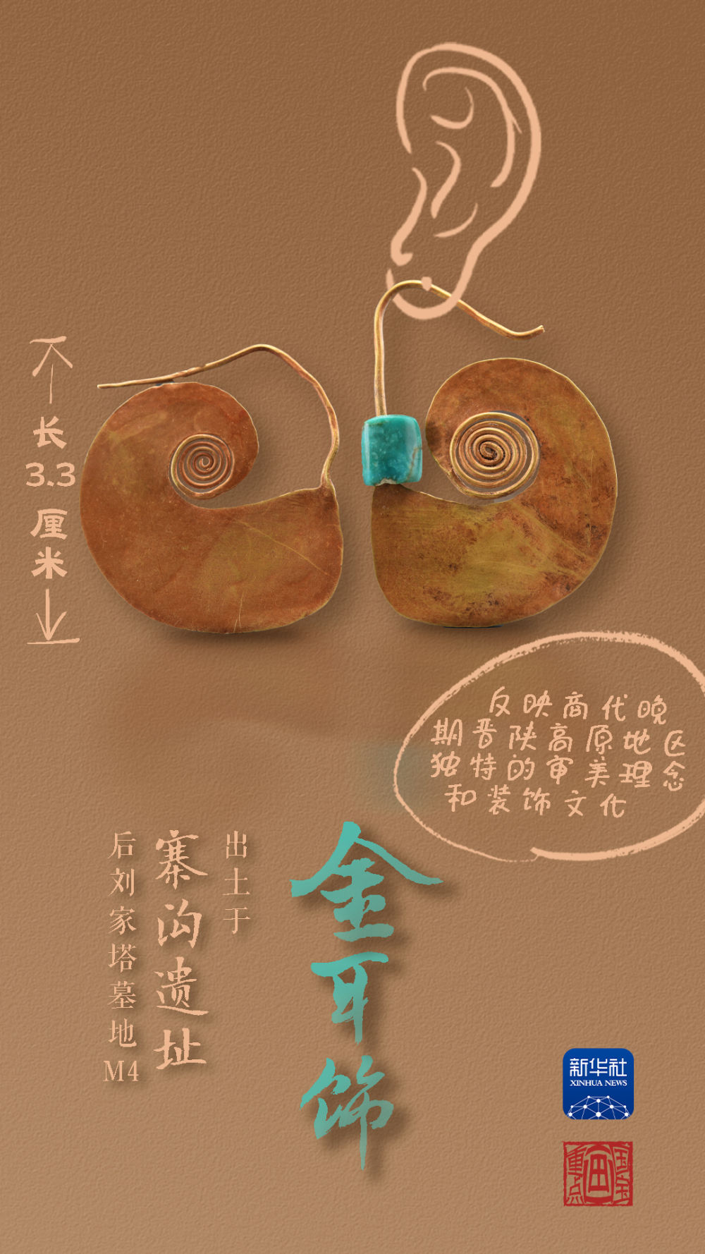 國寶畫重點(diǎn)丨來黃土丘陵之上，看神秘商代方國
