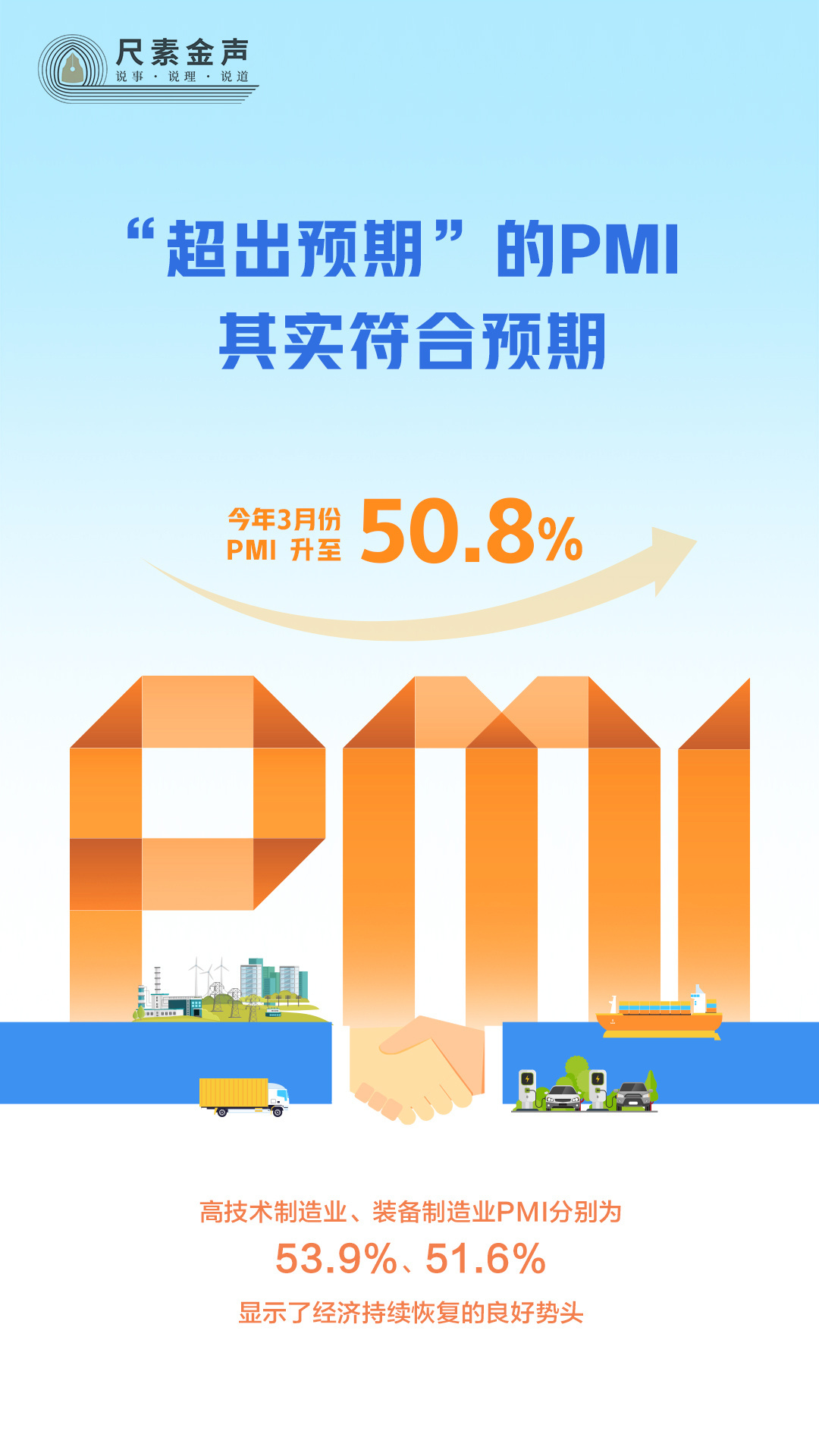 尺素金聲丨“超出預(yù)期”的PMI，其實符合預(yù)期