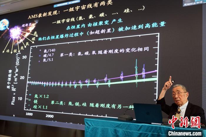 高能論壇上，丁肇中先生介紹AMS最新發(fā)現(xiàn)。　<a target='_blank' href='/'><p  align=