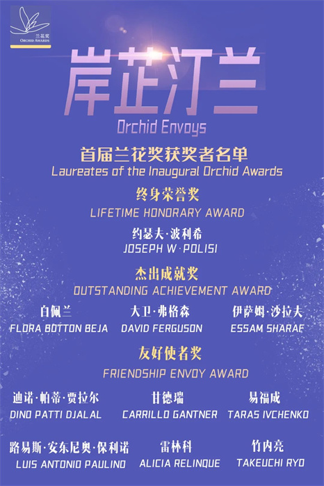 首屆蘭花獎(jiǎng)獲獎(jiǎng)?wù)呙麊巍?巴西圣保羅州立大學(xué)孔子學(xué)院供圖。（來(lái)源：人民畫報(bào)）