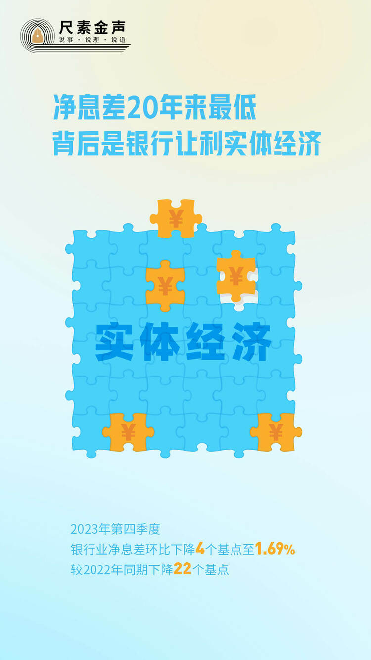 尺素金聲丨凈息差20年來最低，背后是銀行讓利實體經濟