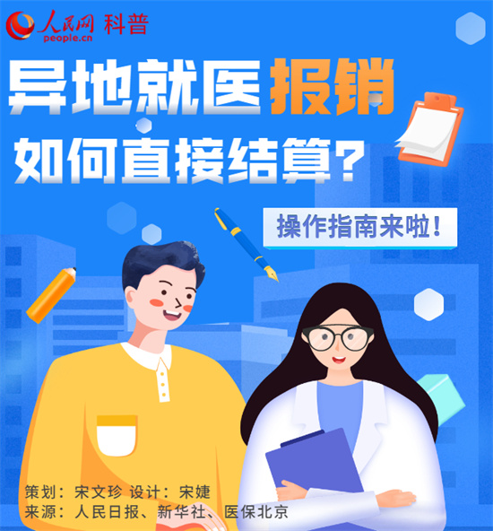 跨省異地就醫(yī)報銷，結(jié)算指南來了！