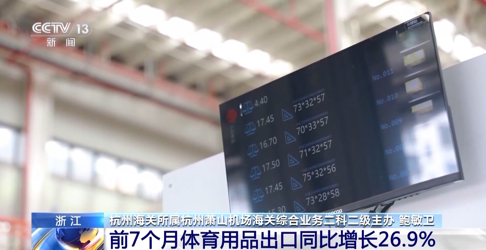 半年“跨”出1.22萬億元！我國跨境電商這樣跑出“加速度”