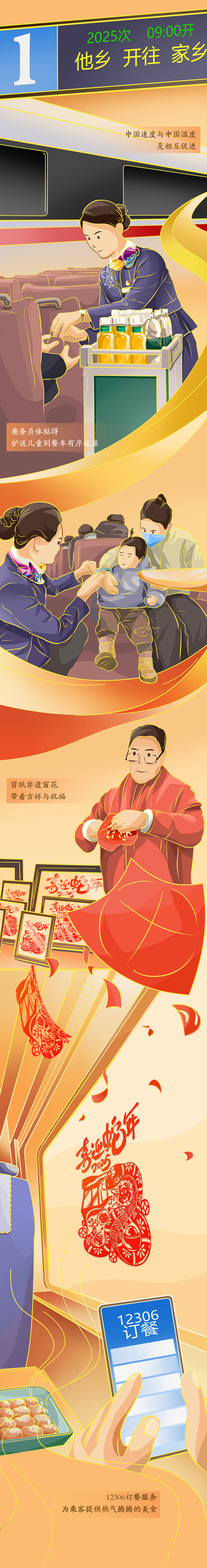 【巳巳如意萬象新】漫評丨春運(yùn)“智變”，看熱氣騰騰的中國