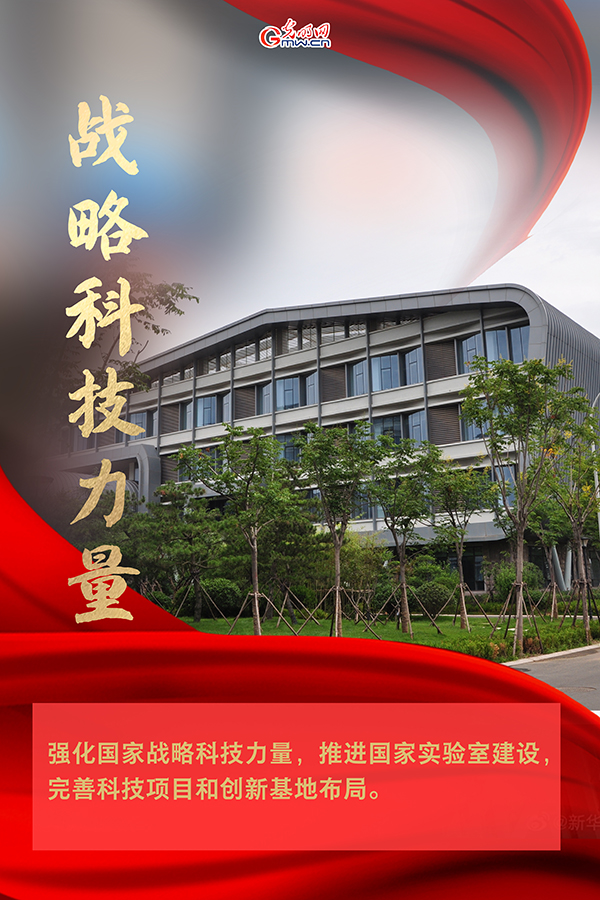 海報| 2021年政府工作報告，科技創(chuàng)新提到這些關(guān)鍵詞