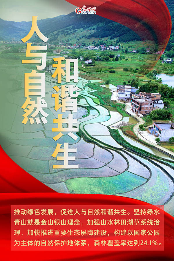 海報| 2021年政府工作報告，提到這些生態(tài)環(huán)保關(guān)鍵詞